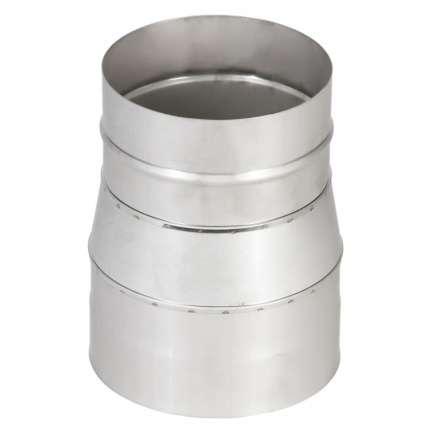 Переход 1ПР Феникс 115-120 папа-мама купить в Гродно