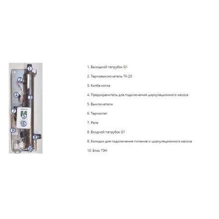 Электрический котел ЭВАН Next 3 в Гродно