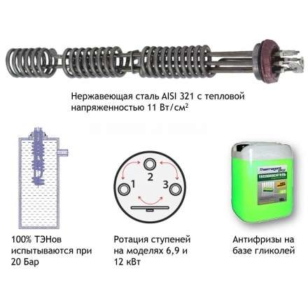 Электрокотел Baxi Ampera 18 в Гродно