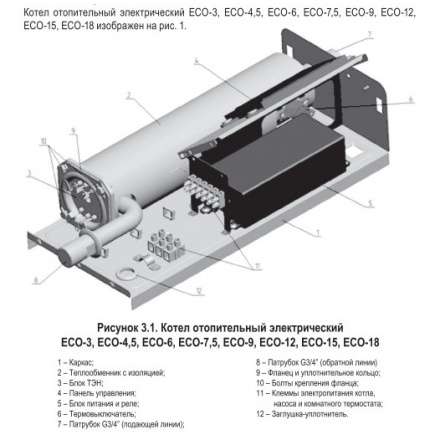 Электрический котёл Лемакс ECO-4,5 в Гродно