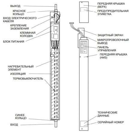 Электрокотел Baxi Amptec U1200 в Гродно