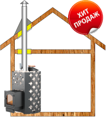 Комплект дымохода для бани А1 купить в Гродно