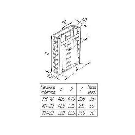 Навесная сетка-каменка Добросталь к печам Жара-Люкс 10/20/30 в Гродно