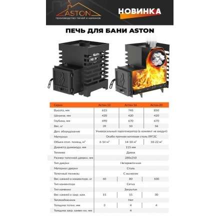 Печь для бани Везувий ASTON 16 INOX в Гродно
