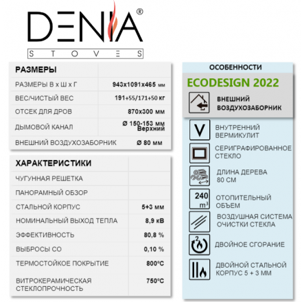 Настенная печь-камин Denia Panoramic Wall Амазонка бай фото в Гродно
