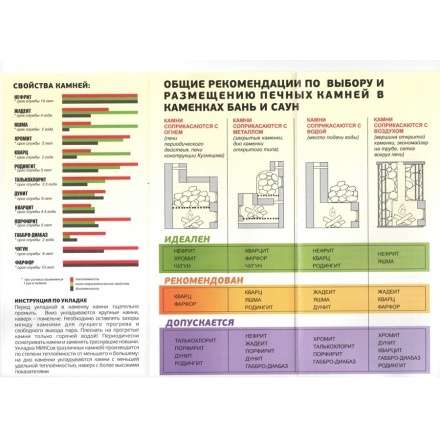 Камень Белый Кварц Отборный ведро 10 кг в Гродно