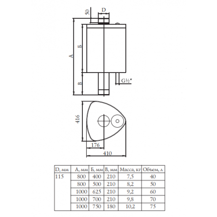 Бак Термофор БАЙКАЛ 50 л самоварного типа в Гродно