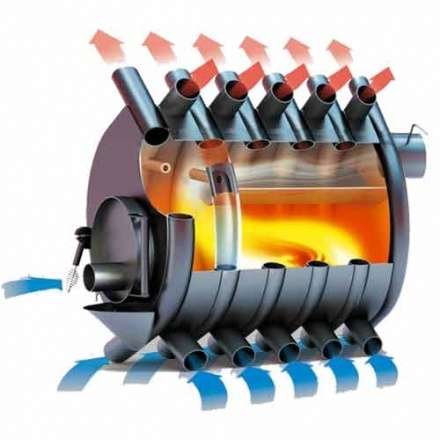 Печь отопительная Бренеран АОТ-011 тип 01 в Гродно