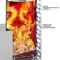 Печь для бани Эверест Steam Master 60 INOX (320М) в Гродно