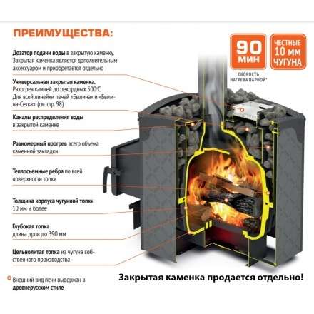 Печь для бани Теплодар Былина-сетка-24 Ч (1.2) в Гродно