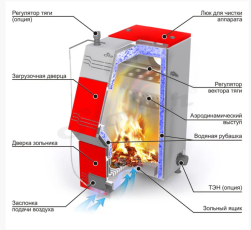 Stoker PRO 16 в Гродно