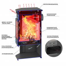 Печь-Камин ASTON 12 кВт Призматик в Гродно