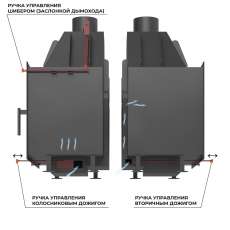Каминная топка ASTON 600 в Гродно