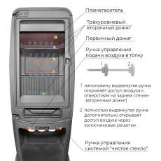 Печь-камин EVEREST S7 в Гродно