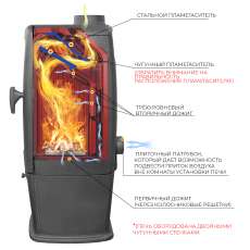 Печь-камин EVEREST S7 в Гродно