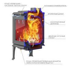 Печь-камин EVEREST F11 в Гродно