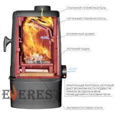 Печь-камин EVEREST М7 в Гродно