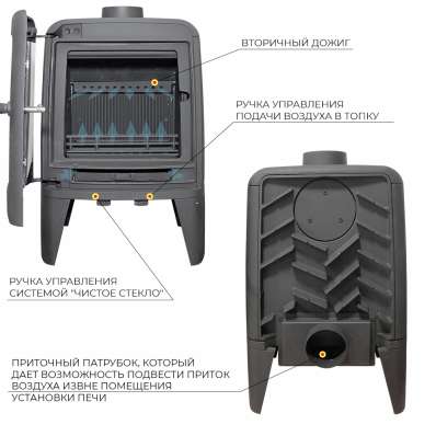 Печь-камин EVEREST М7 в Гродно