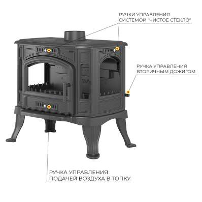 Печь-камин Везувий KZ-14РS Антрацит в Гродно