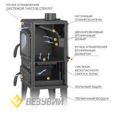 Печь-камин Везувий LV-12 Антрацит в Гродно