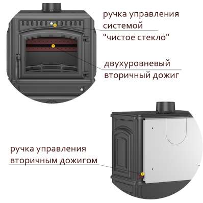 Печь-камин Везувий LV-12 Антрацит в Гродно