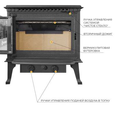 Печь-камин Везувий RICH-15 Антрацит в Гродно