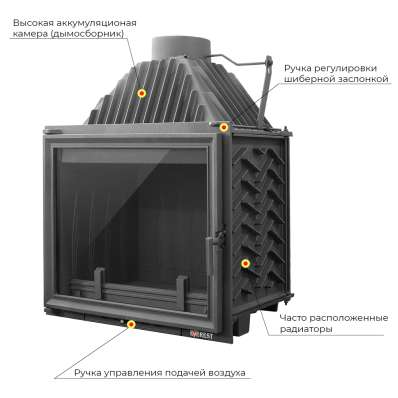 Каминная топка EVEREST A16 в Гродно