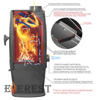 Печь-камин EVEREST S7M в Гродно