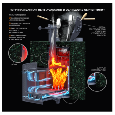 AVANGARD 30 (П2) в Гродно