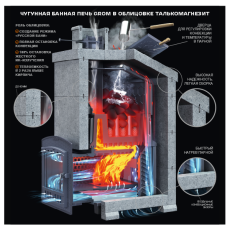 Grom 50 (П2) в Гродно