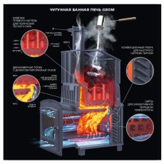 Grom 80 (П2) в Гродно