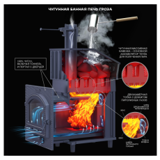 Комплект Гроза 24(М) Президент Змеевик в Гродно