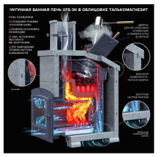 Комплект GFS ЗК 40(М) Президент 1140/60 Талькомагнезит в Гродно