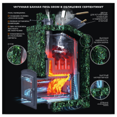 Универсальный печь-комплект Grom 80 (П2) в Гродно