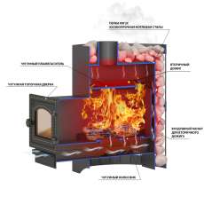 Печь для бани Везувий Скиф Стандарт 12 (ДТ-3С) в Гродно