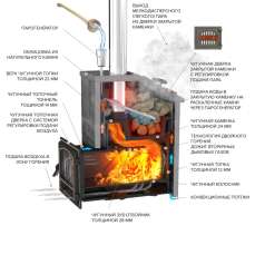 Комплект Президент Везувий Эверест 24 (281) Пироксенит в Гродно