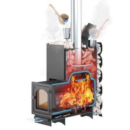 Банная печь ЭТНА 18 (ДТ-4) Закрытая каменка в Гродно