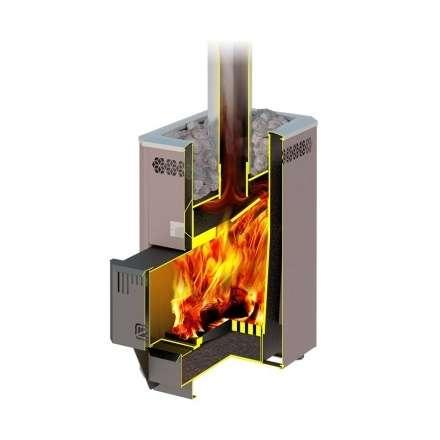 Печь для бани Теплодар Кузбасс 14 ТК 2018 в Гродно