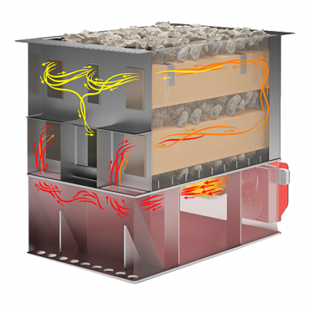 Печь-каменка КомПар BS1 в Гродно