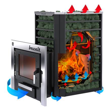 Печь банная Термокрафт Bazalt в Гродно