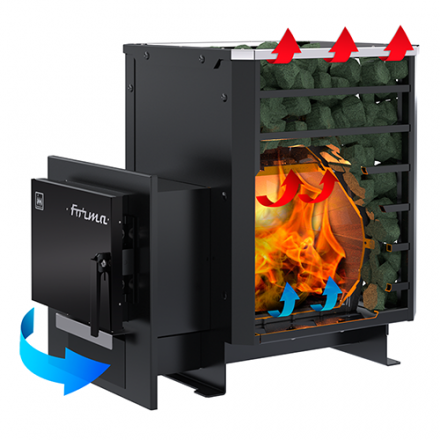 Печь банная Термокрафт Forma в Гродно