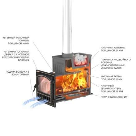 Печь для бани Везувий Эверест Ковка 24 (281) в Гродно