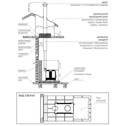 Отопительная печь Теплодар Матрица 200 в Гродно