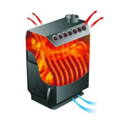 Отопительная печь Теплодар ТОП-200 ДЧ в Гродно