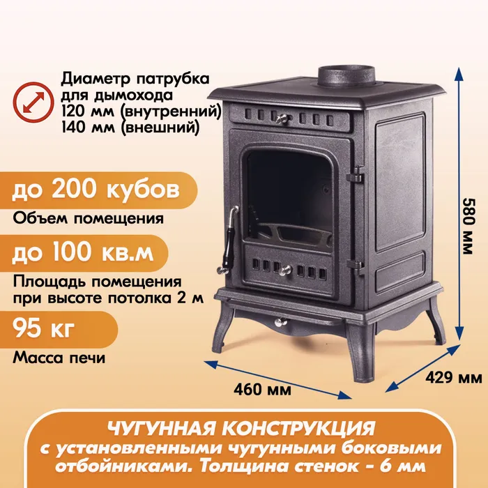 Печь-камин чугунный FireWay Erik чёрный Амазонка бай фото в Гродно