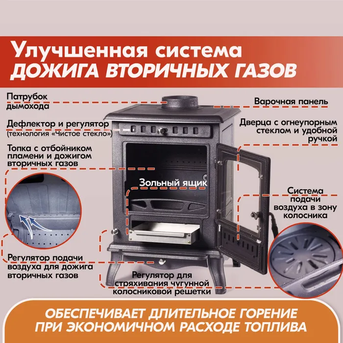 Печь-камин чугунный FireWay Erik чёрный Амазонка бай фото в Гродно