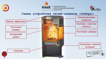 Недорогой камин с дровницей Сибирь 8 фото в Гродно