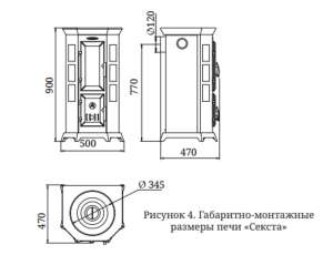 Недорогая стальная печь Термофор Статика Секста, чёрная бронза фото габариты в Гродно