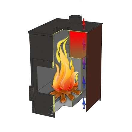 Печь-камин Варвара Гармония 1309 (терракот) в Гродно