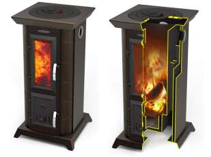 Отопительная печь Термофор Статика Тетра, чёрная бронза фото в Гродно